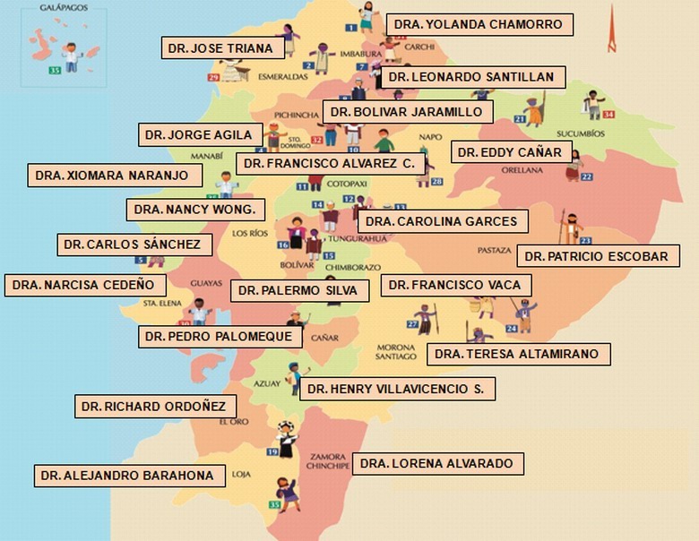ECUADOR Y CAPITALES ecuador y capitales: